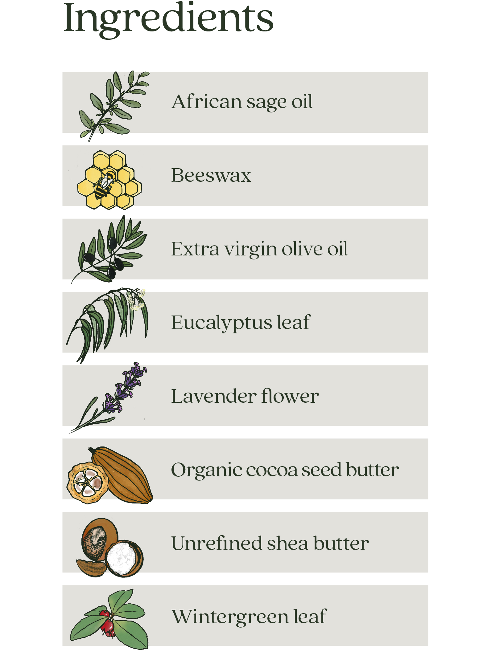 Polybalm Ingredients